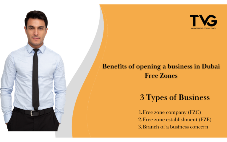 Benefits of opening a business in free zones